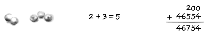 math