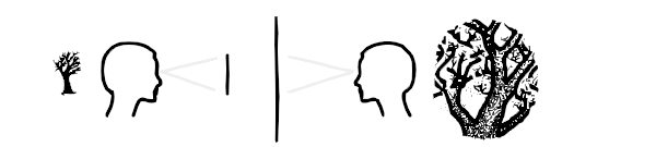 paper formats