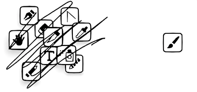 simple tool