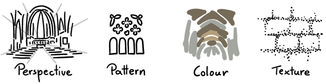 Perspective, pattern, colour, texture