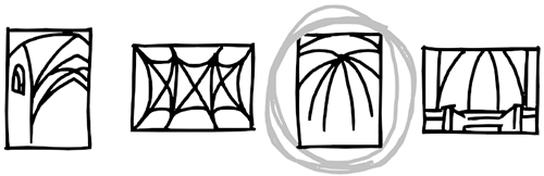 composition