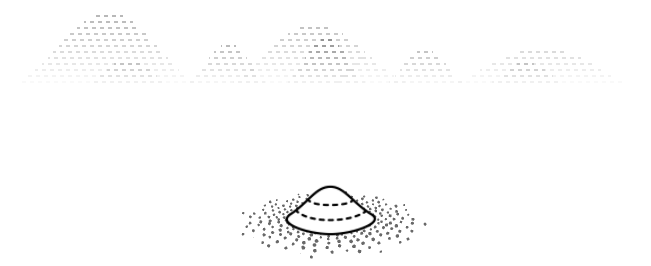 metaphysical ideas
