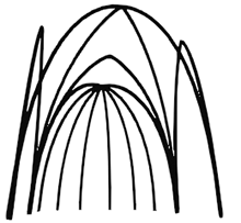 vault