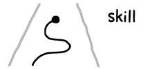 skill