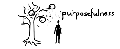 purposefulness